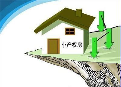 小產(chǎn)權(quán)房能抵押貸款嗎？小產(chǎn)權(quán)房怎么抵押貸款？